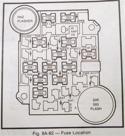 1982 corvette fuse box location PDF