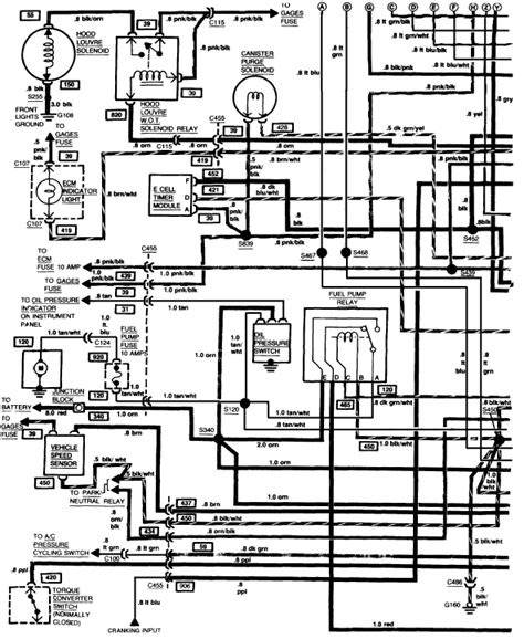 1982 corvette wiring diagram Epub