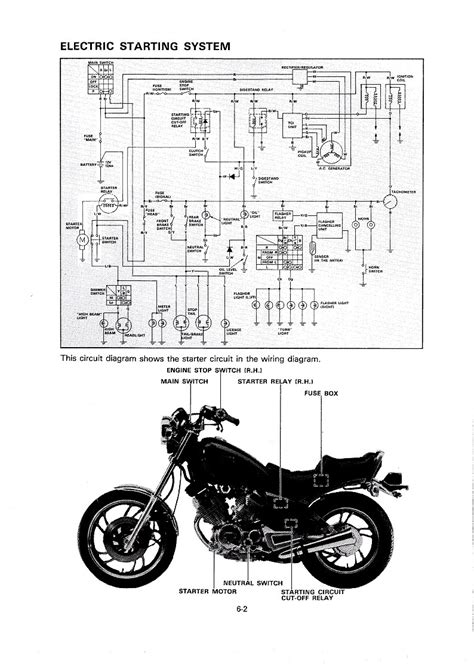 1982 virago 750 vacuum lines diagram Ebook Reader