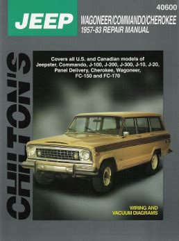 1983 jeep wagoneer service manual PDF