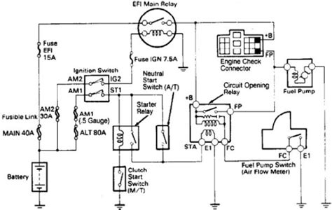 1984 camry fuel pump wiring Kindle Editon