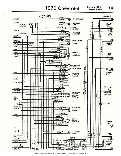 1984 el camino diagram pdf Reader