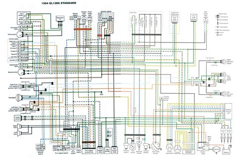 1984 honda goldwing gl1200 wiring diagram Ebook Reader