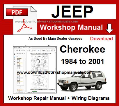 1985 jeep cherokee repair manual download Doc