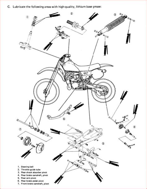 1985 yz 80 manual pdf Epub