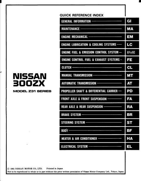 1986 Nissan 300zx Factory Service Manual Download Pdf Epub