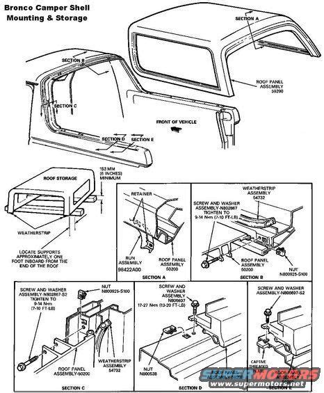 1986 ford bronco parts user manual Epub