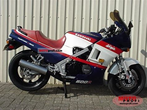 1986 gpz 600 r manual Doc