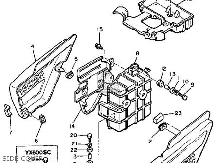 1986 yamaha radian 600 parts user manual Epub