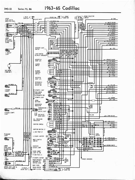 1987 cadillac deville wiring diagram pdf Doc