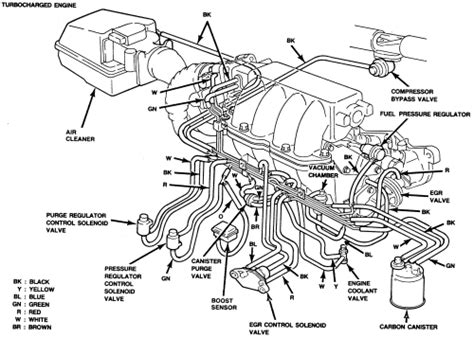1987 ford 150 6 cylinder fuel capacity Reader