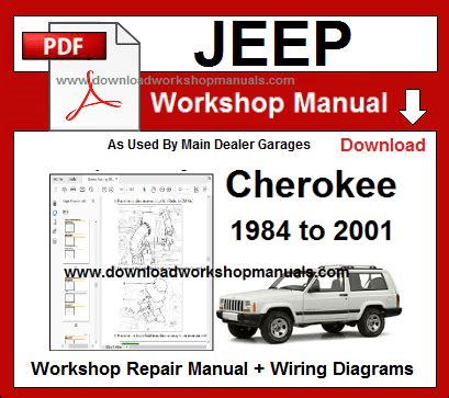 1987 jeep cherokee repair manual for free Kindle Editon