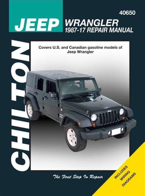 1987 jeep wrangler repair manual PDF