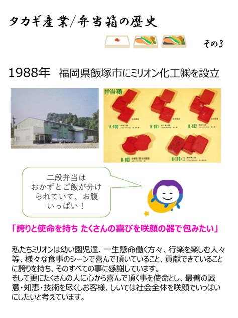 1988年に設立