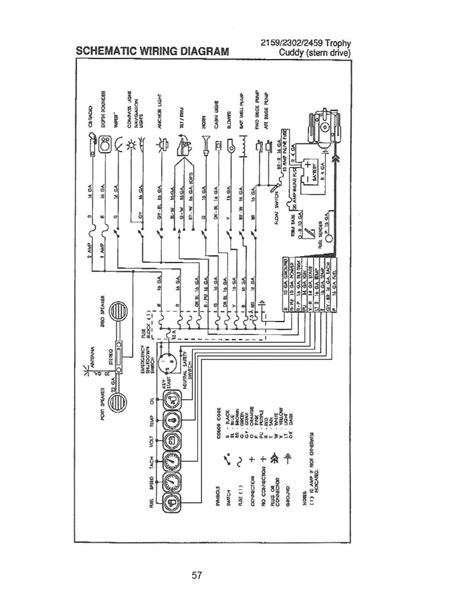 1988 bayliner capri owners manual pdf ebook download Reader