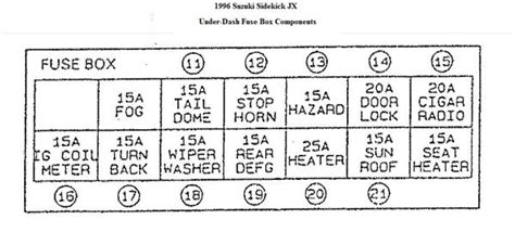 1988 suzuki samurai fuse diagram Kindle Editon