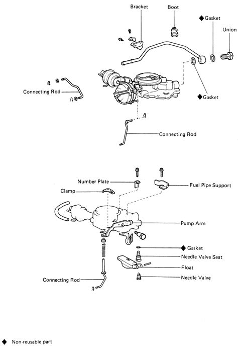 1988 toyota corolla carburetor manual pdf PDF