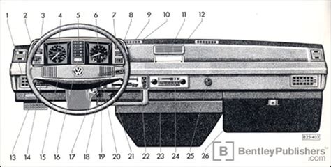 1988 vanagon manual guide Reader