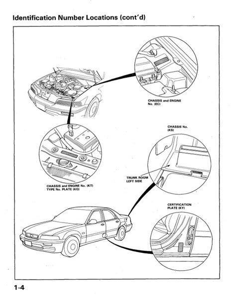 1989 acura legend online service manual Epub