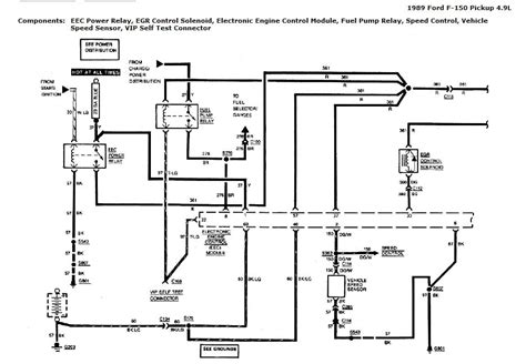 1989 f150 fuel problems Reader