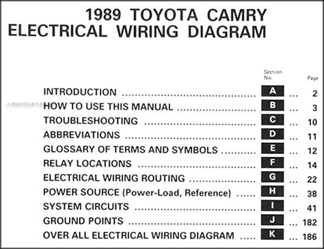 1989 toyota camry wiring diagram Ebook PDF