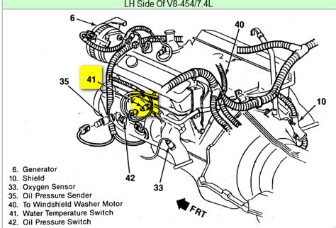 1990 1995 gm 454 chevrolet emission schematics Reader