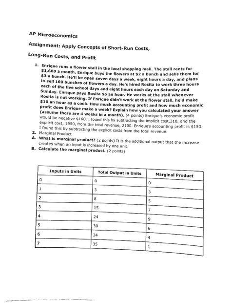 1990 Ap Microeconomics Multiple Choice Answers PDF