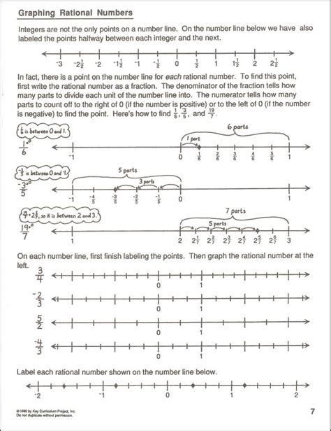 1990 Key Curriculum Algebra Rational Numbers Answers PDF