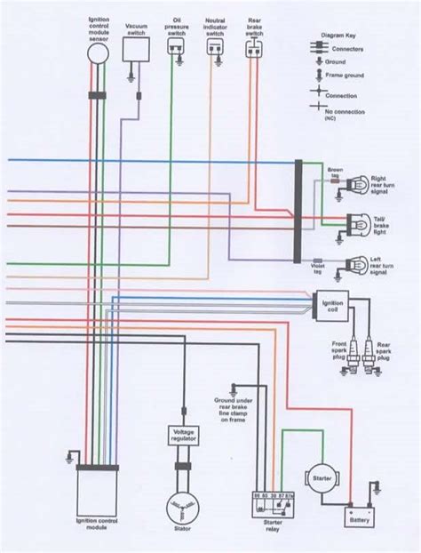 1990 Sportster 883 Wiring Diagram Ebook Reader