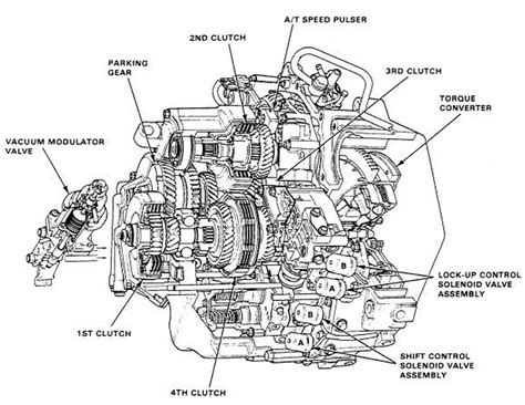 1990 acura integra diy troubleshooting guide PDF