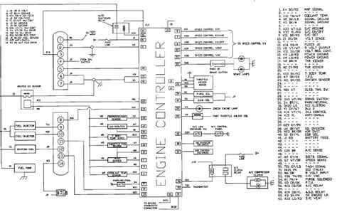 1990 dodge b250 van starter relay Ebook PDF