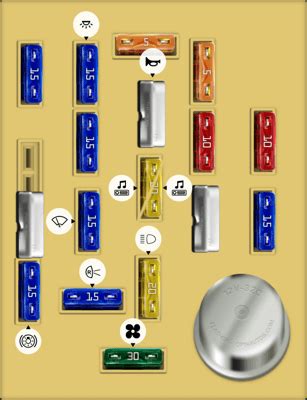 1990 ford taurus fuse box diagram Doc