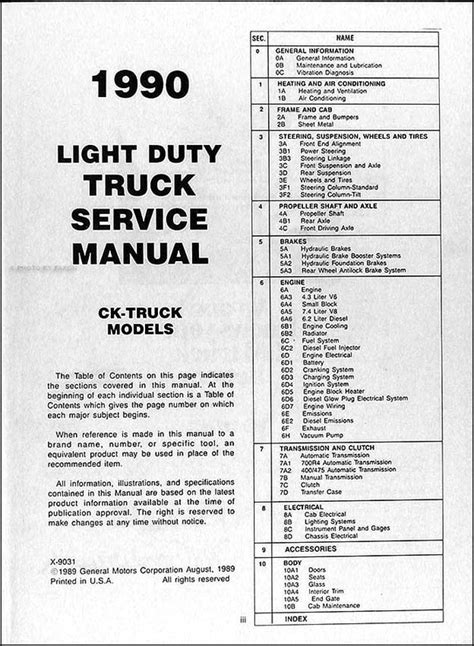 1990 gmc ck sierra pickup repair shop manual original PDF