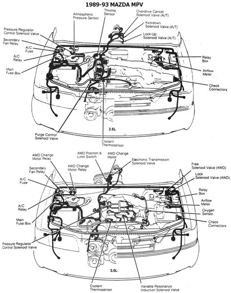 1990 mazda mpv check engine connector pdf Reader