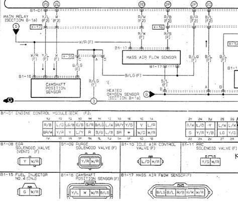 1990 miata ecu manual Epub