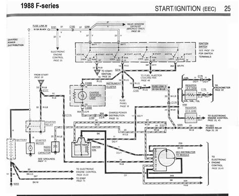 1990 mustang starter solenoid wiring pictures Epub