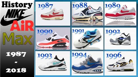 1990s Nike Shoes: The Ultimate Guide to the History, Hype, and Style