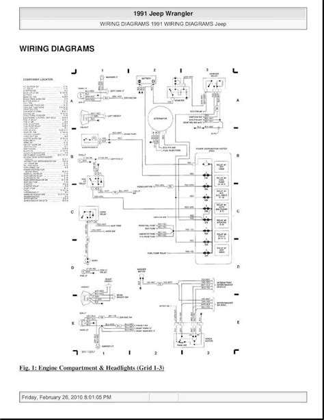 1991 Jeep Wrangler Wiring Diagrams Ebook Kindle Editon