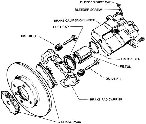 1991 audi 100 quattro brake caliper bolt boot manual Reader