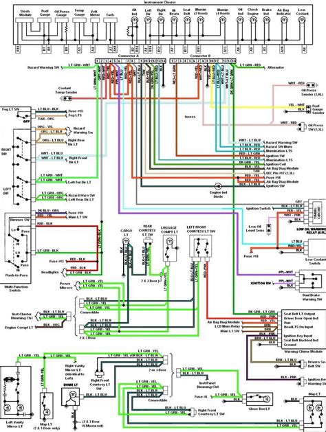 1991 ford mustang wiring diagram Kindle Editon