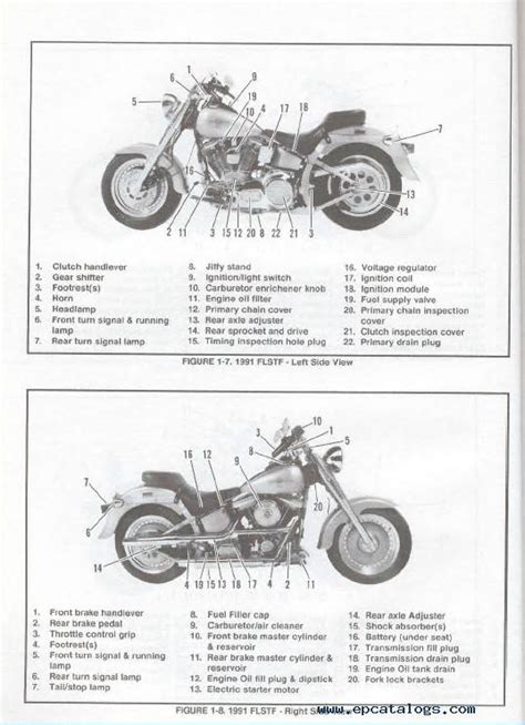 1991 harley davidson softail owner manual PDF