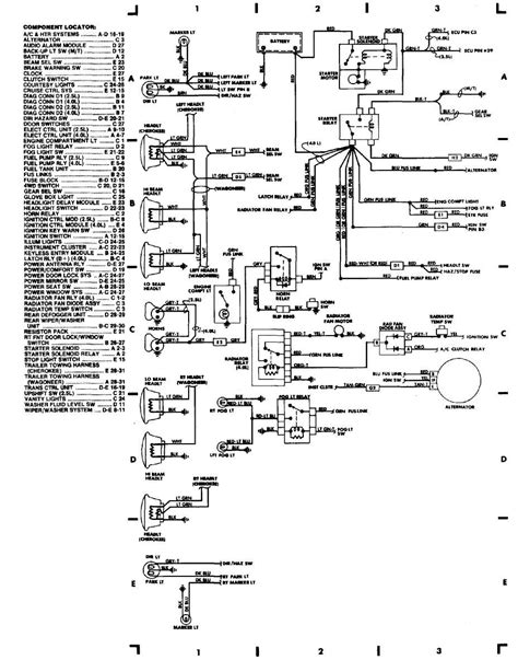 1991 jeep cherokee wiring diagram Reader