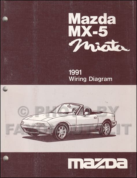 1991 mazda miata owners manual pdf PDF