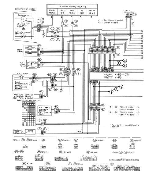 1991 subaru loyale system wiring diagrams Doc