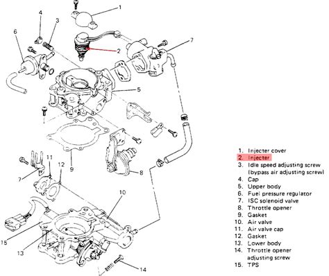 1991 suzuki sidekick fuel system diagram Epub