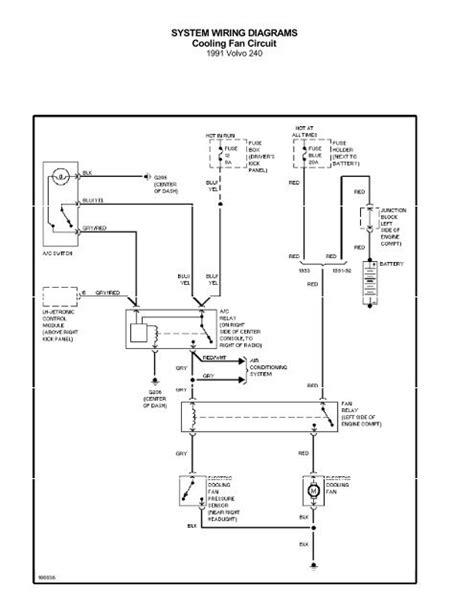 1991 volvo 240 problems pdf Reader