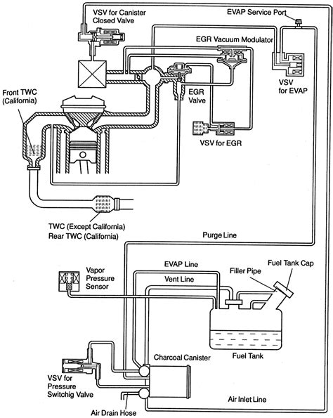 1992 camry vacuum diagram pdf PDF