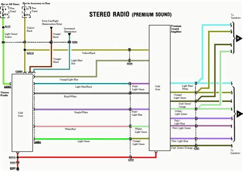 1992 ford mustang radio wiring diagram Doc