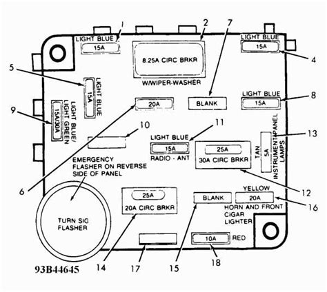 1992 ford ranger fuse panel diagram PDF