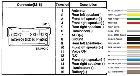 1992 hyundai elantra radio wiring diagram Doc